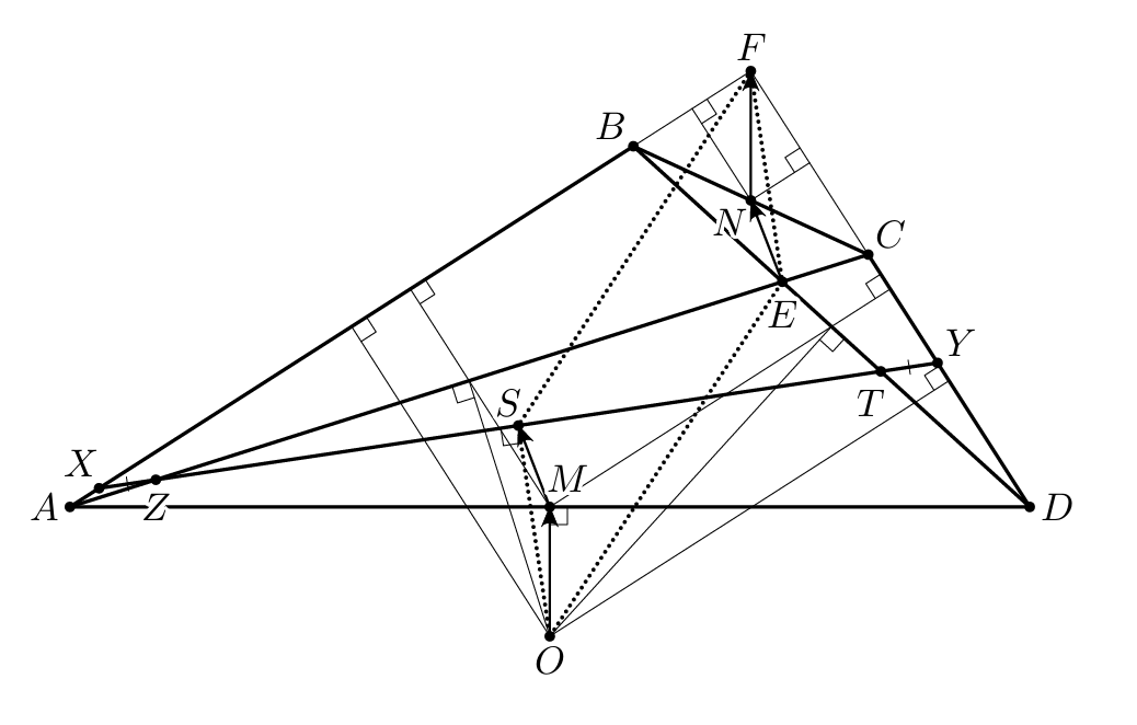 Sketch: X and Y symmetric about the midpoint S of ZT