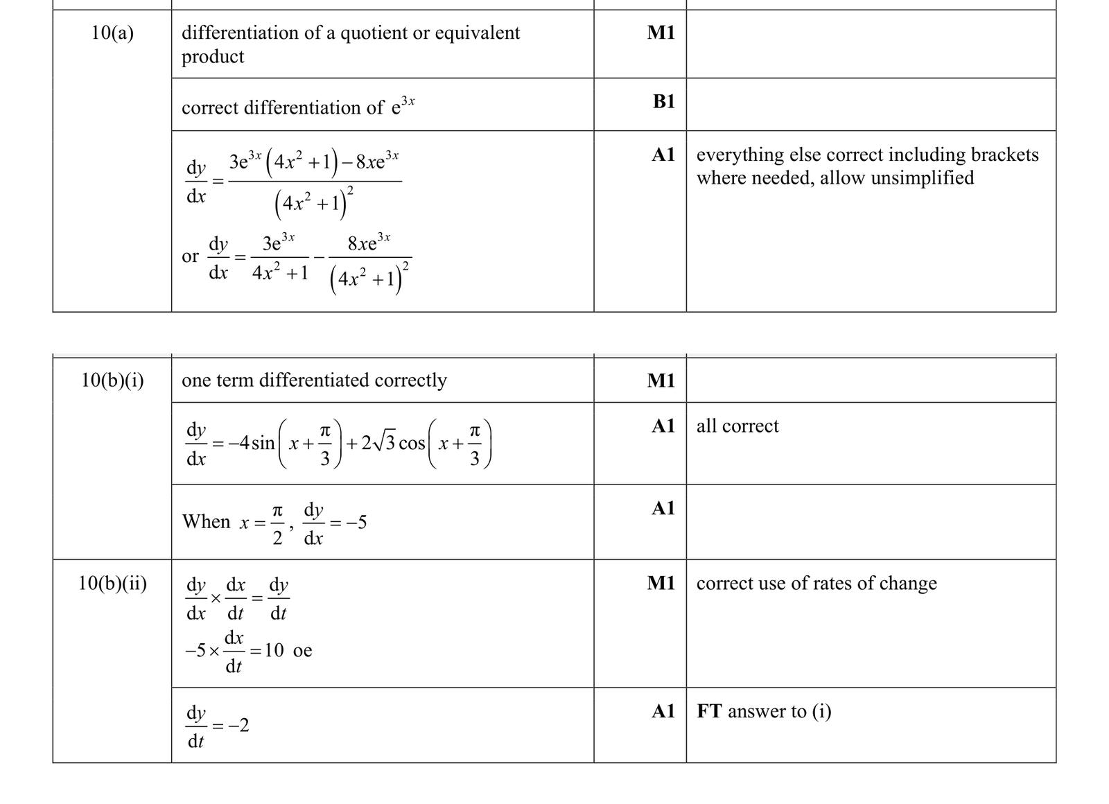 0606_s17_qp_11_q10 mark scheme