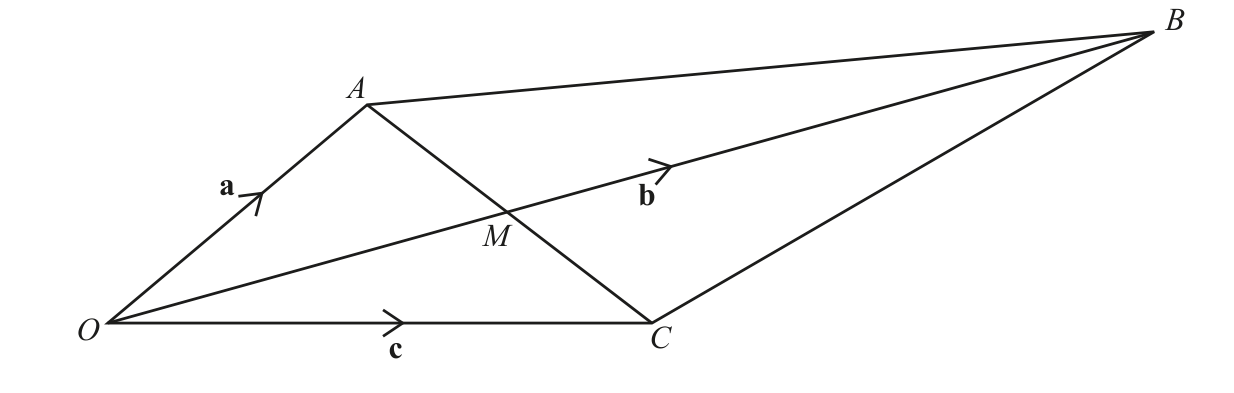 0606_s17_qp_11_q5 problem diagram
