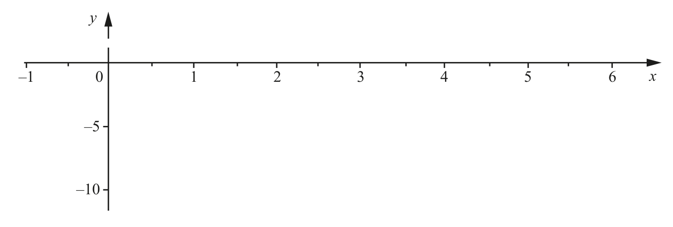 0606_s17_qp_11_q8 problem diagram