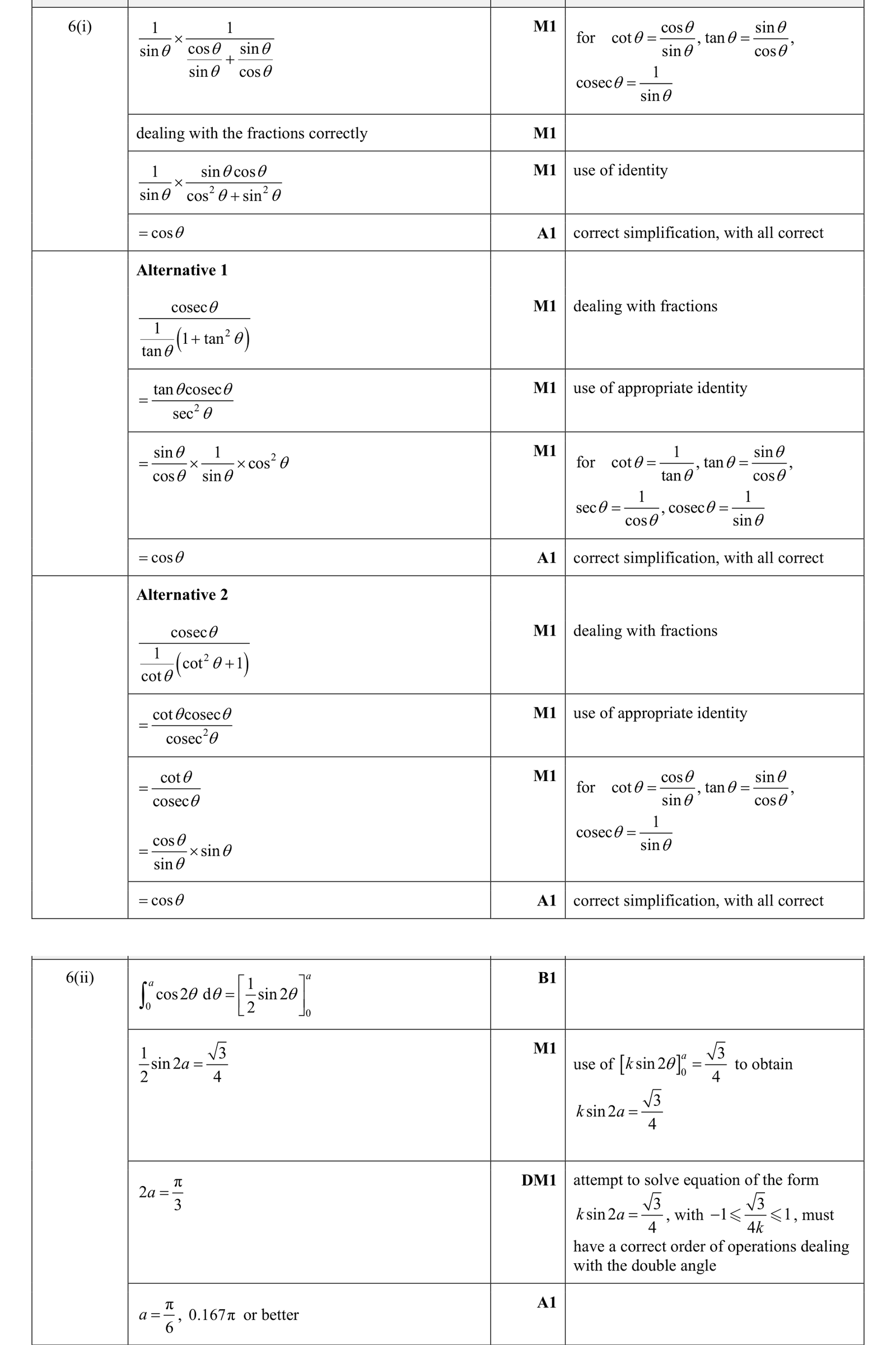 0606_s17_qp_12_q6 mark scheme