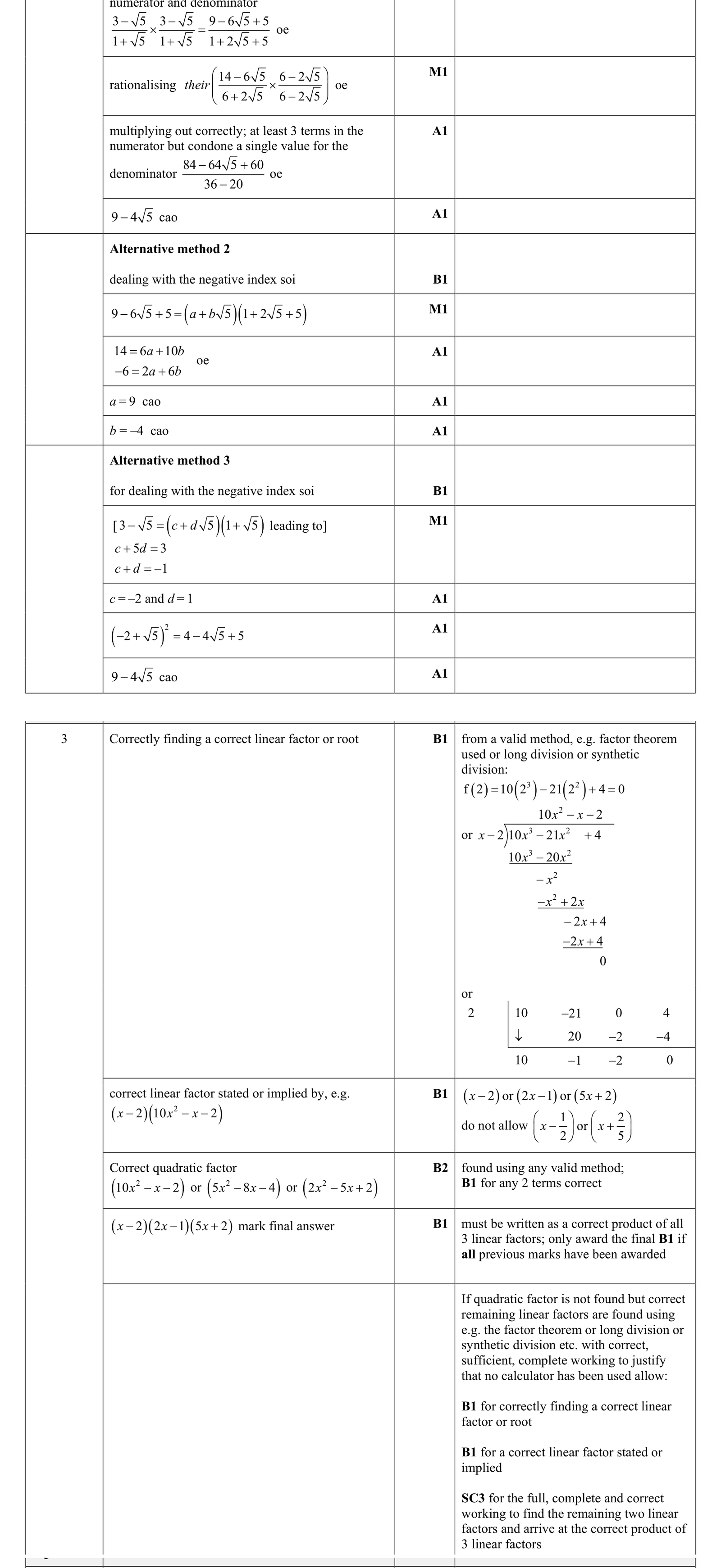 0606_s17_qp_22_q3 mark scheme