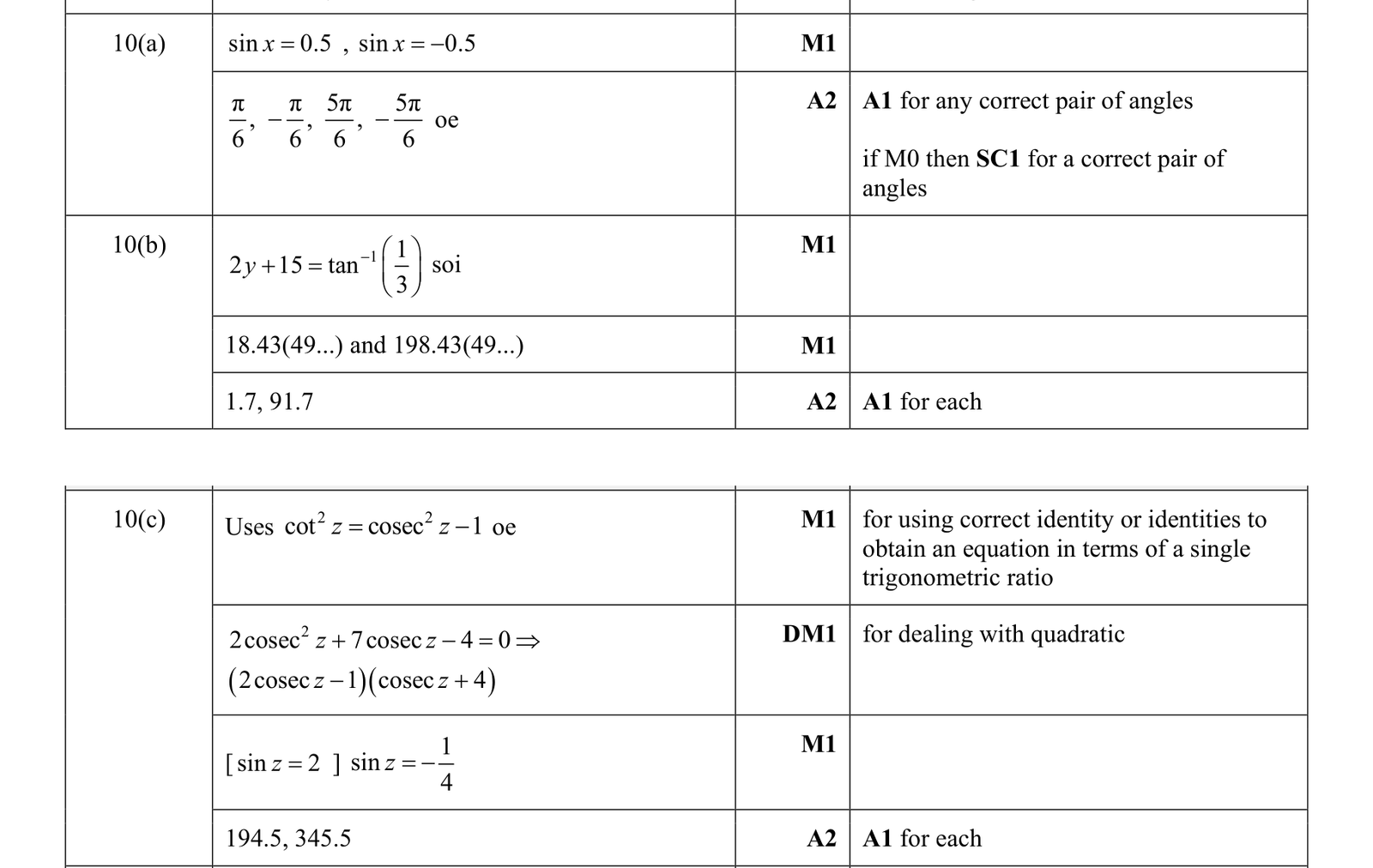 0606_s17_qp_23_q10 mark scheme