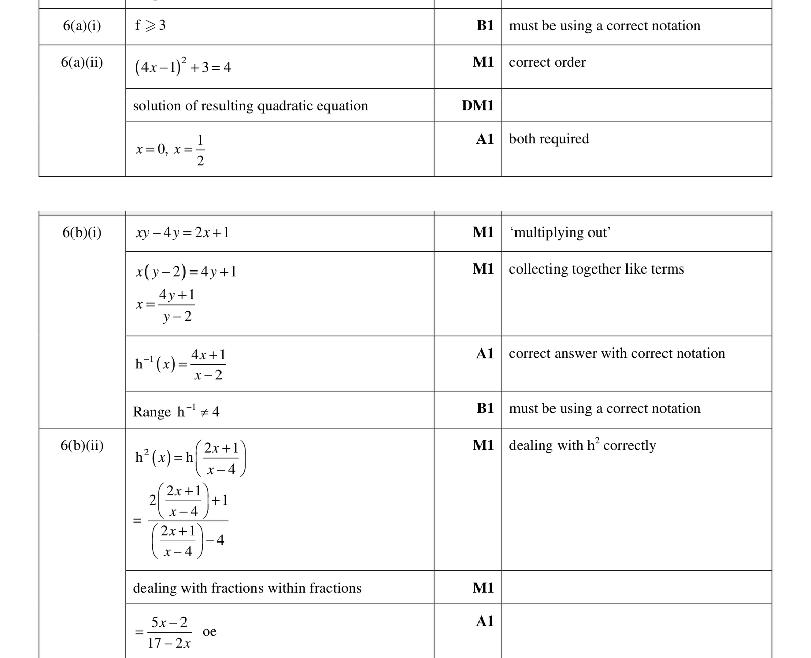 0606_w17_qp_11_q6 mark scheme