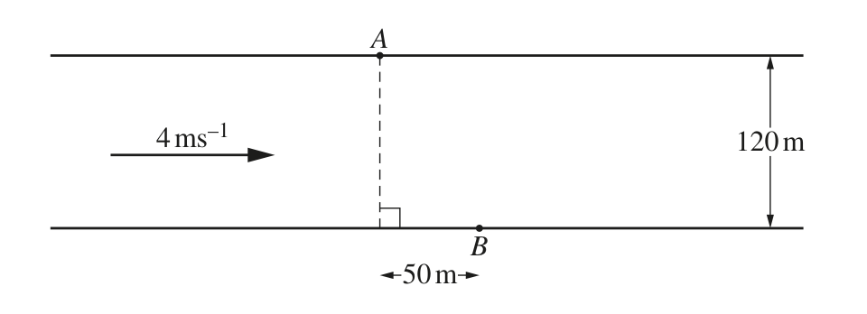 0606_w17_qp_12_q8 problem diagram