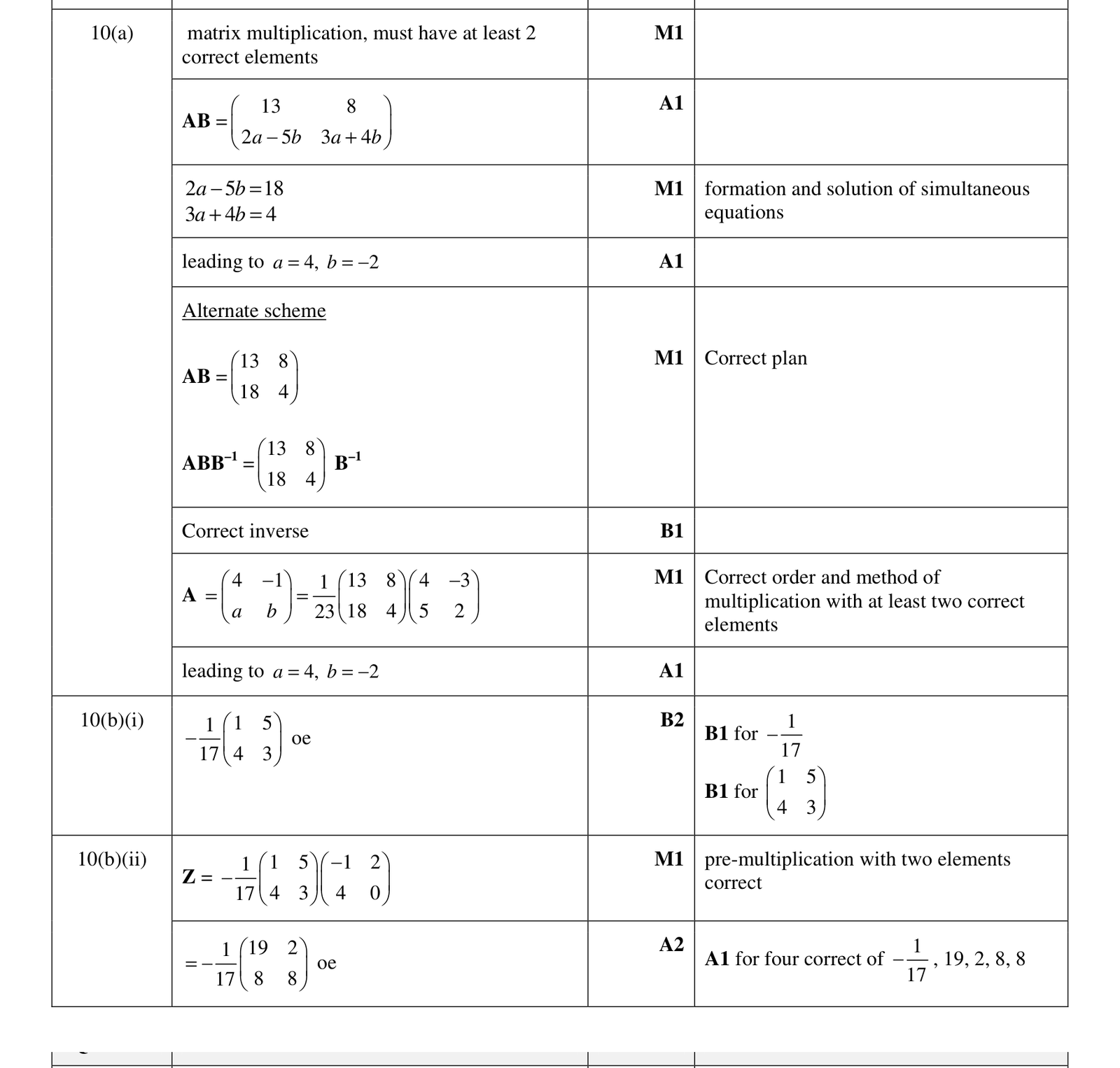 0606_w17_qp_13_q10 mark scheme