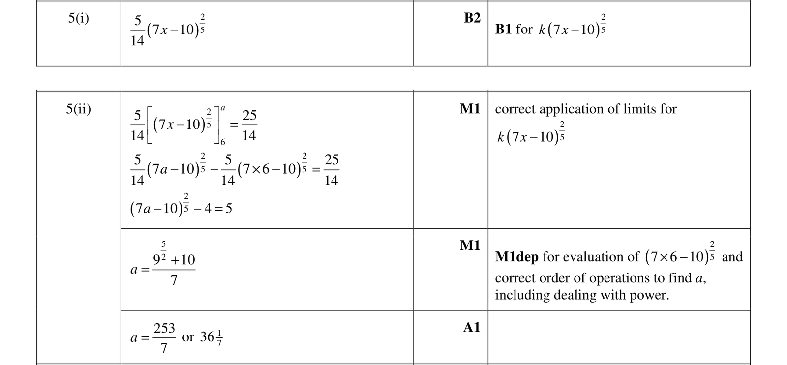 0606_w17_qp_13_q5 mark scheme