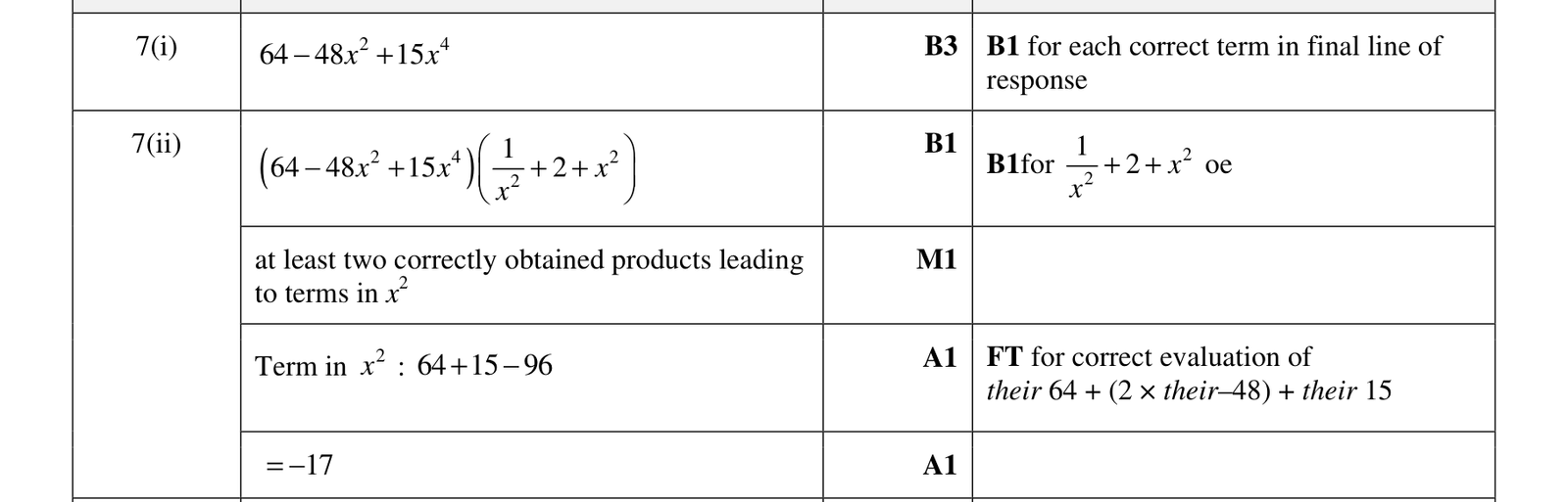 0606_w17_qp_13_q7 mark scheme