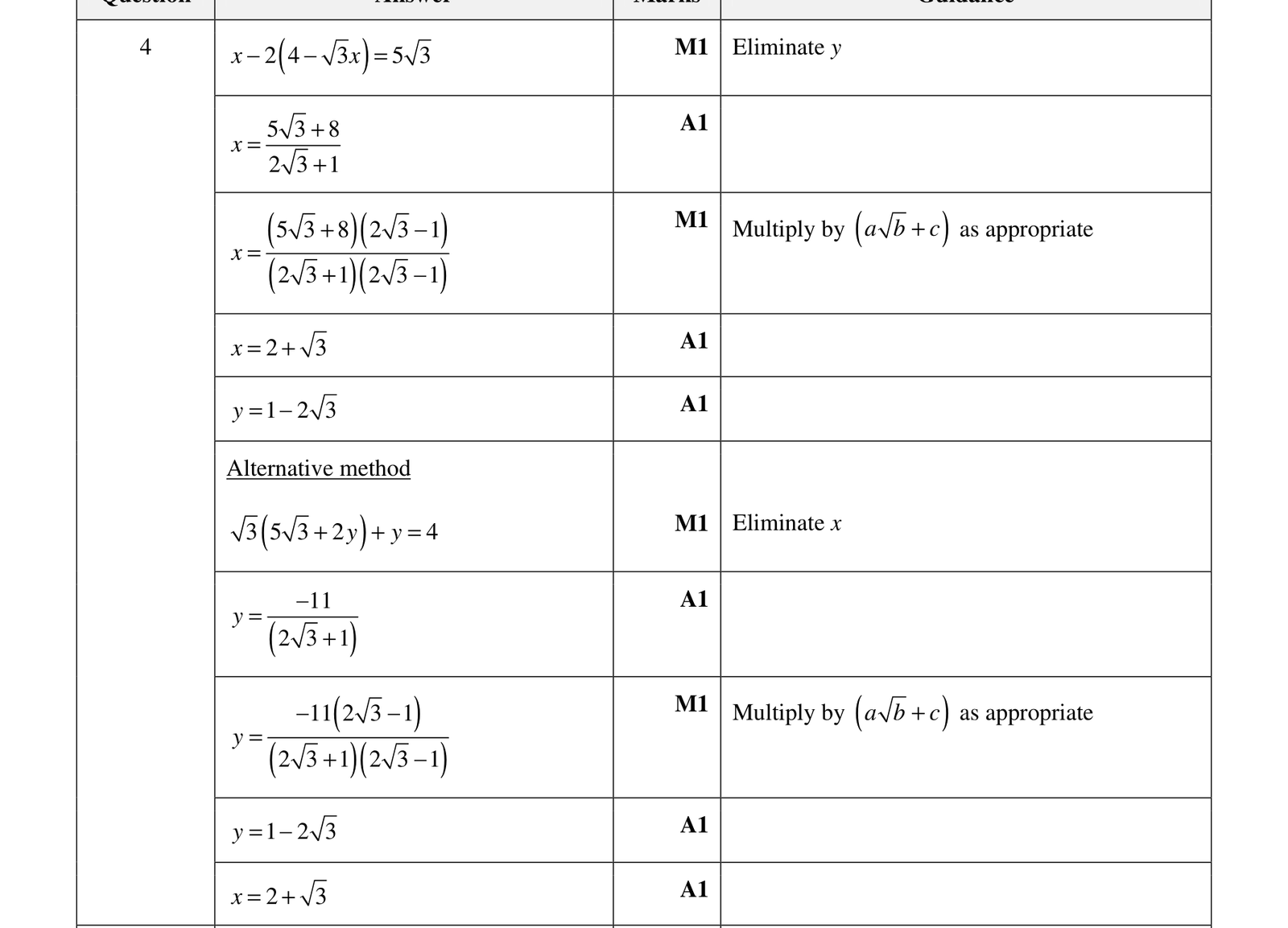 0606_w17_qp_21_q4 mark scheme