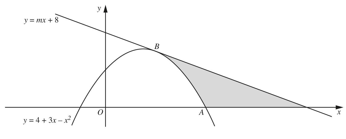 0606_w17_qp_22_q11 problem diagram