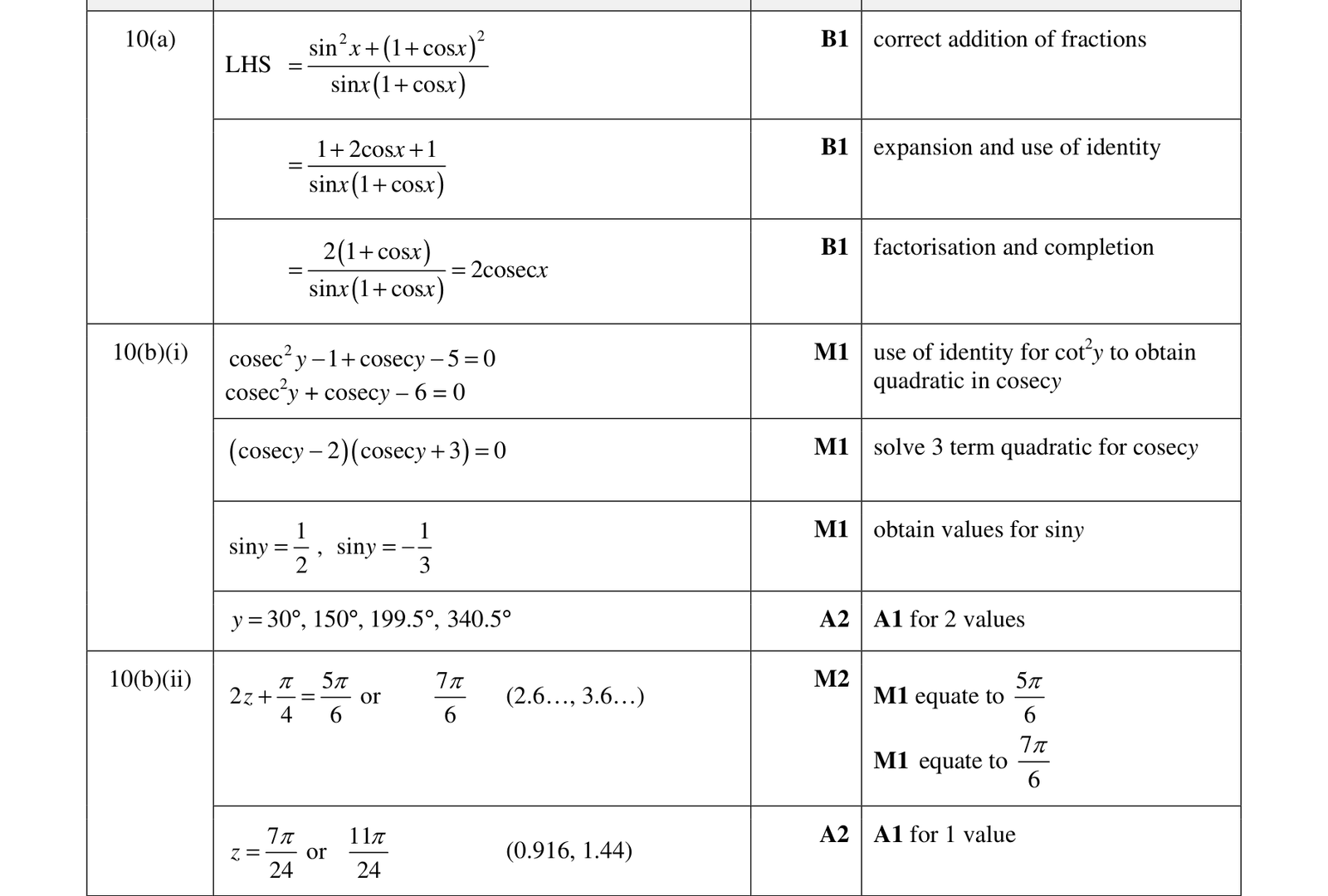 0606_w17_qp_23_q10 mark scheme