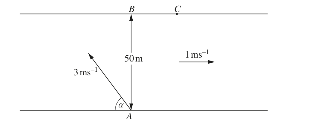 0606_w17_qp_23_q8 problem diagram