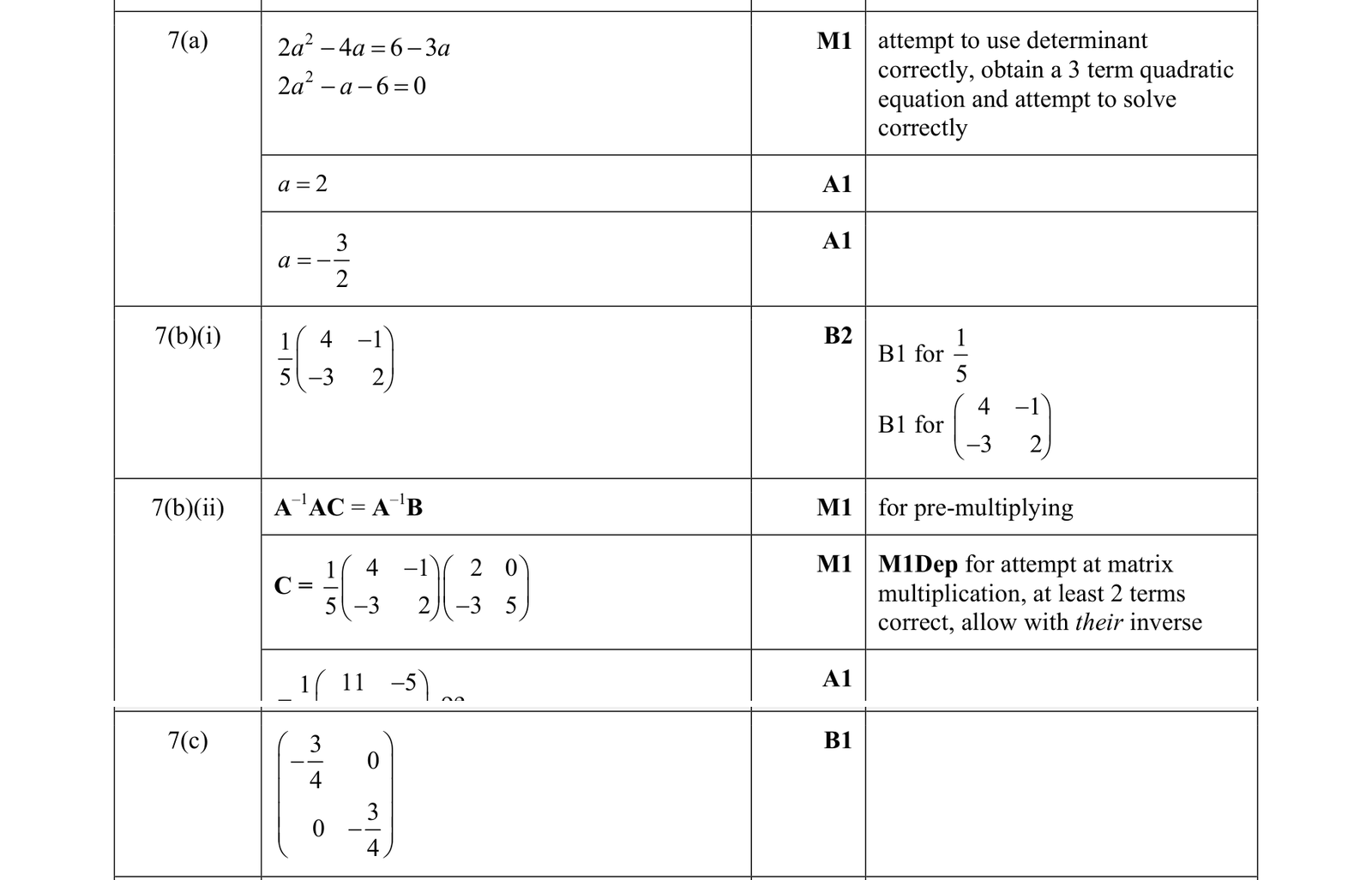 0606_m18_qp_12_q7 mark scheme