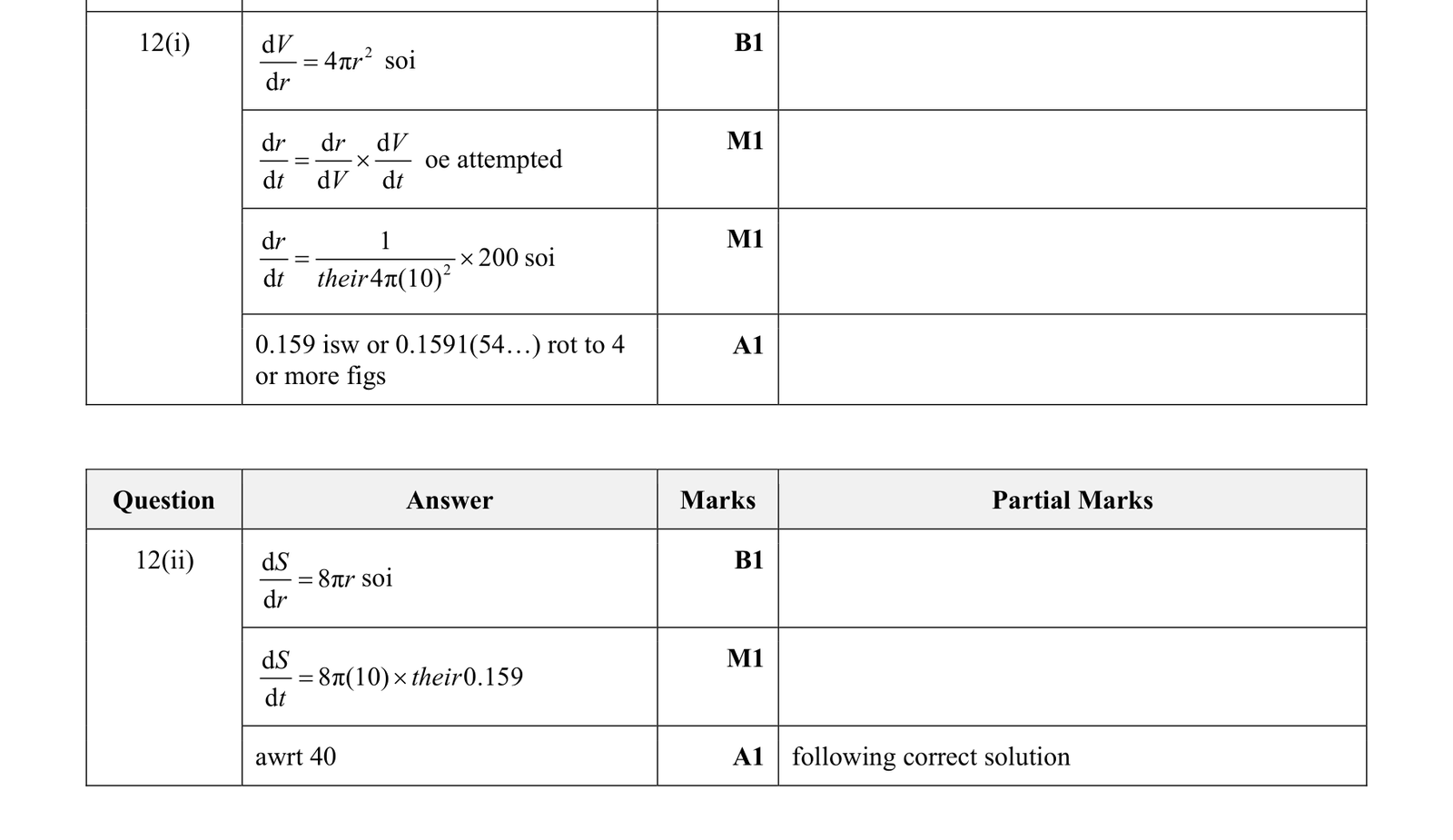 0606_m18_qp_22_q12 mark scheme