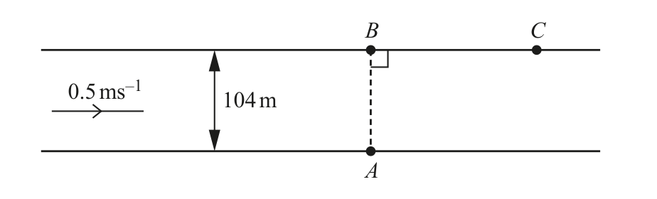 0606_m18_qp_22_q5 problem diagram