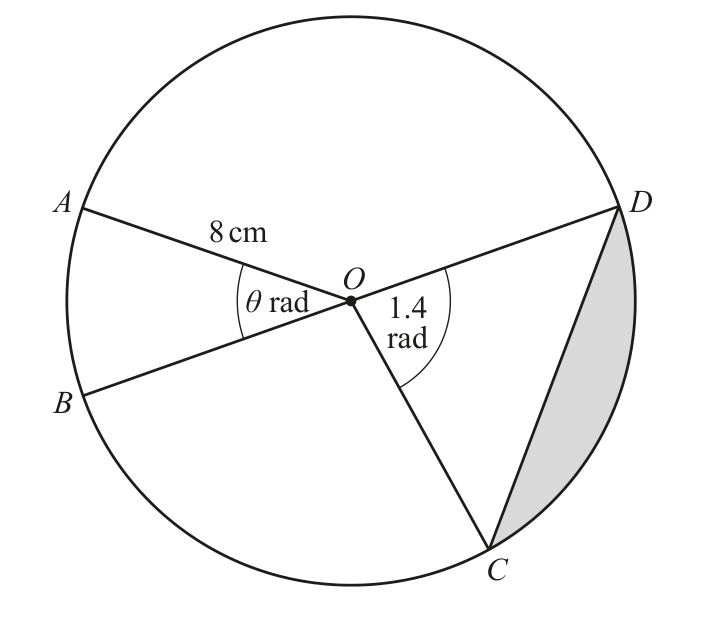0606_m18_qp_22_q7 problem diagram