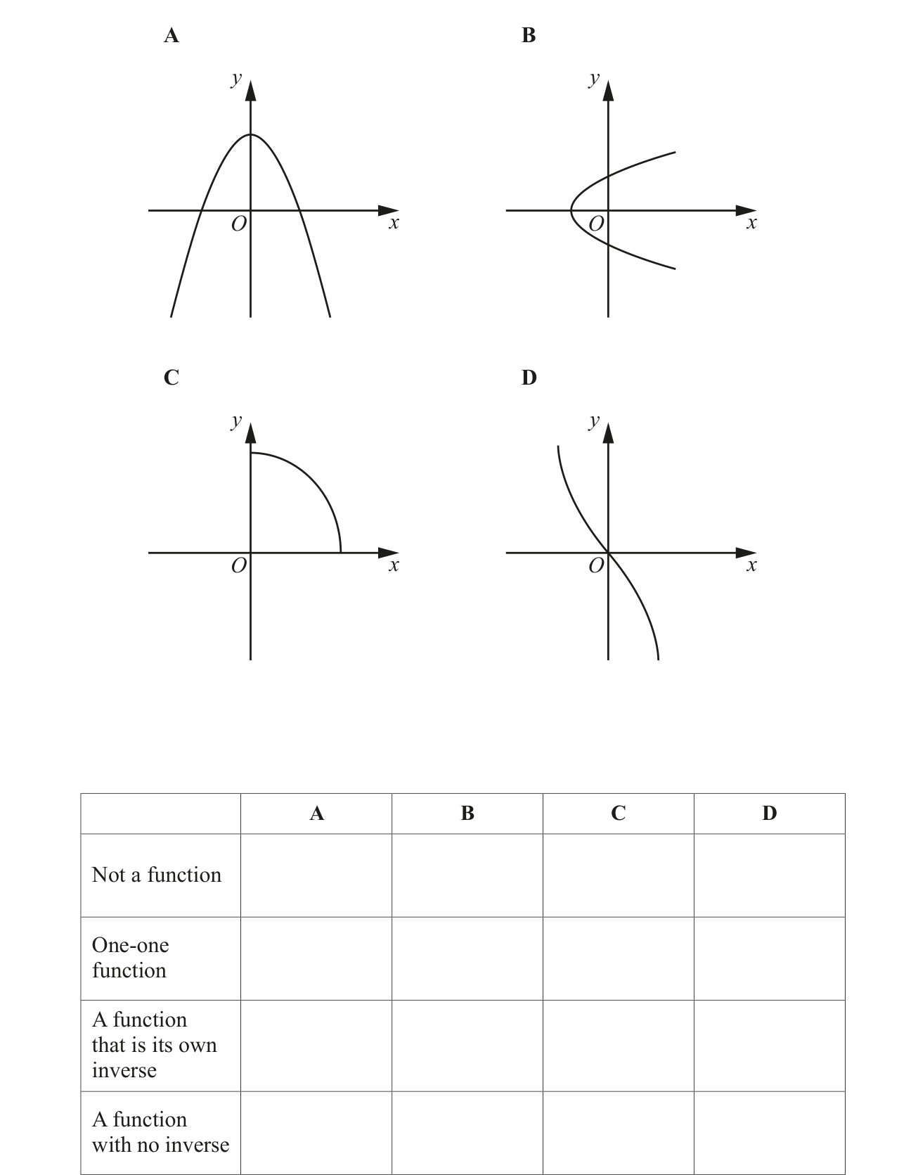 0606_s18_qp_11_q3 problem diagram
