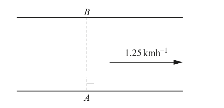 0606_s18_qp_11_q8 problem diagram
