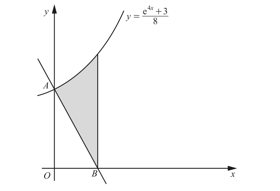 0606_s18_qp_12_q11 problem diagram