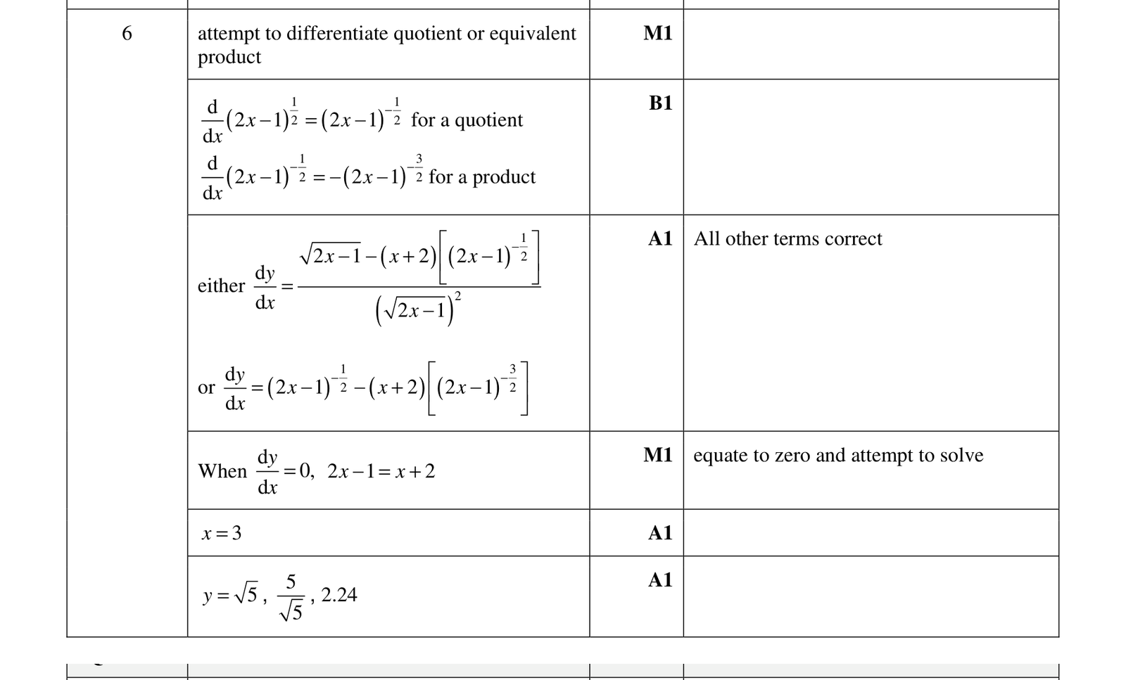 0606_s18_qp_12_q6 mark scheme