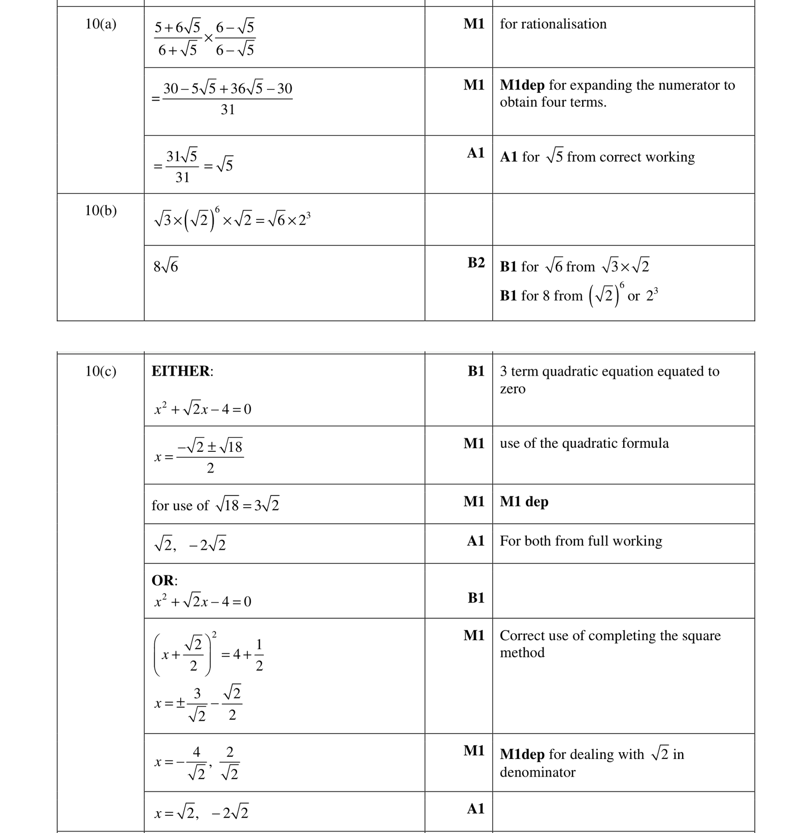 0606_s18_qp_13_q10 mark scheme