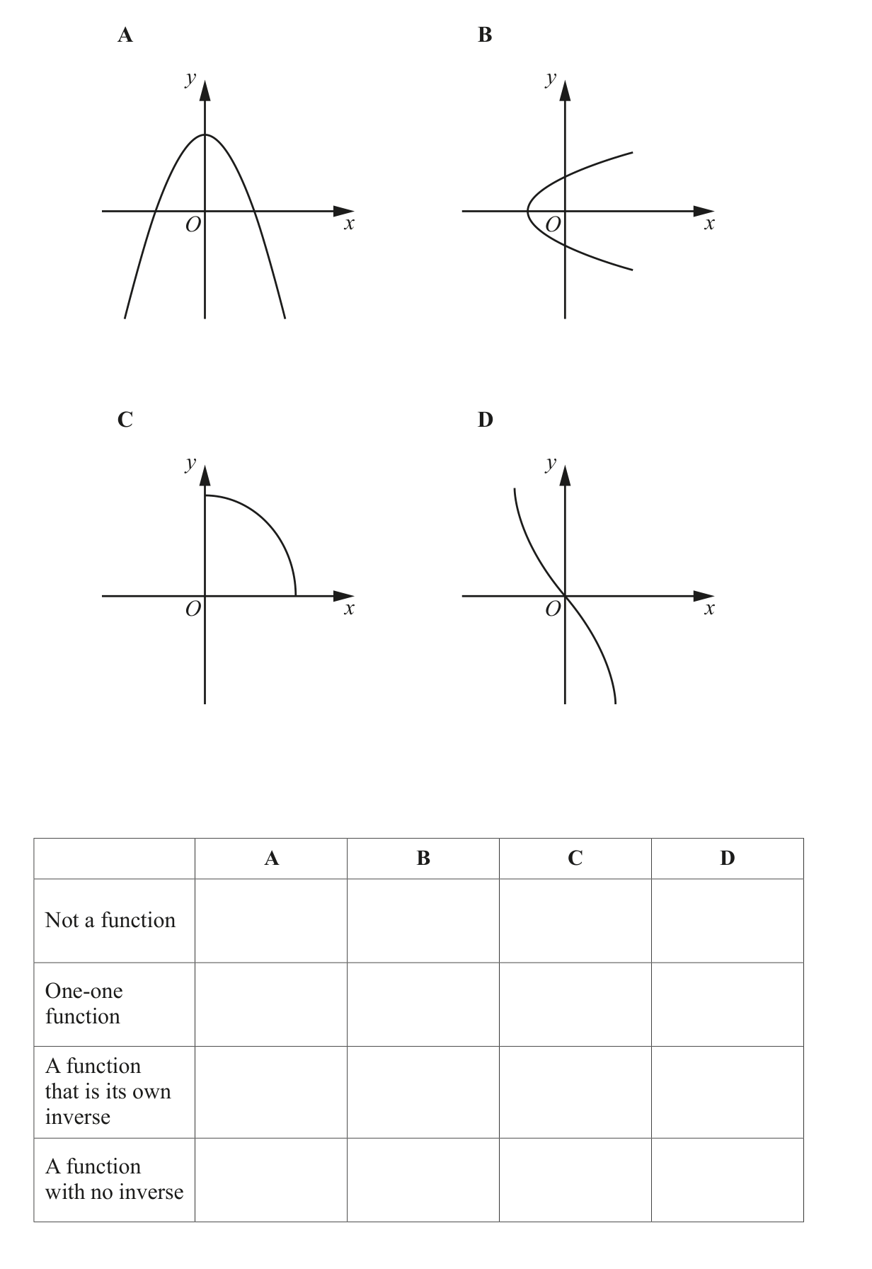0606_s18_qp_13_q3 problem diagram