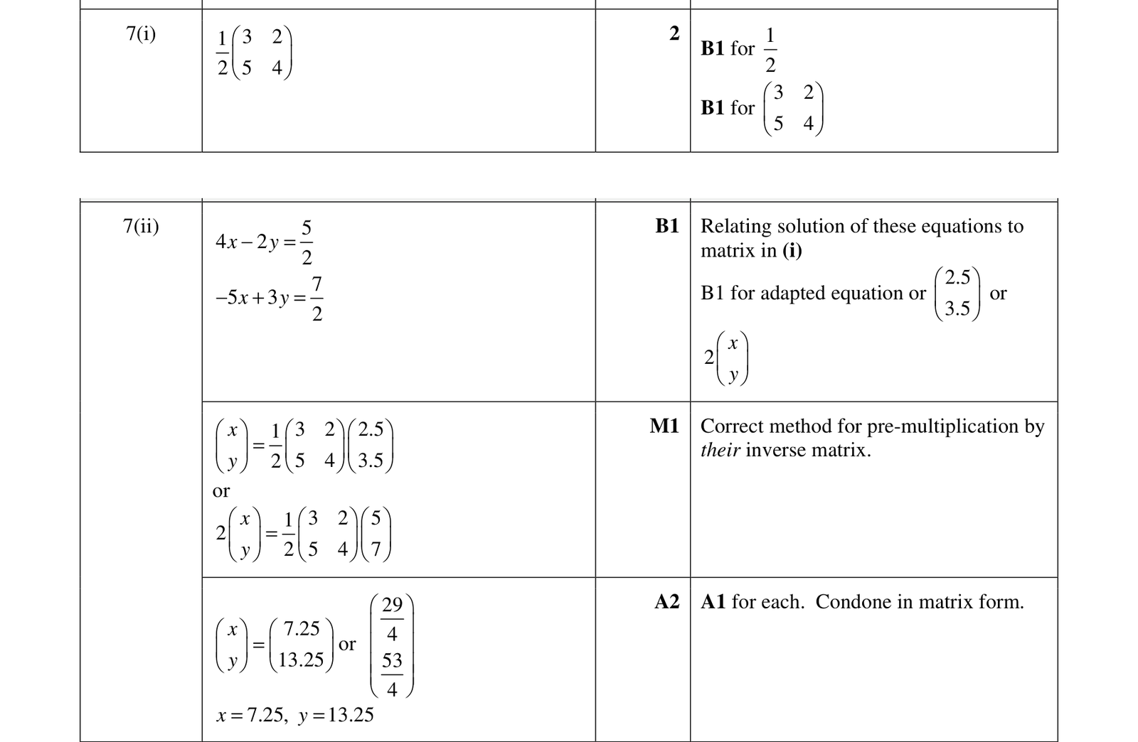 0606_s18_qp_13_q7 mark scheme
