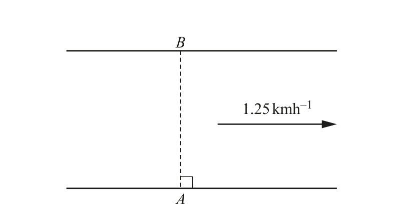 0606_s18_qp_13_q8 problem diagram