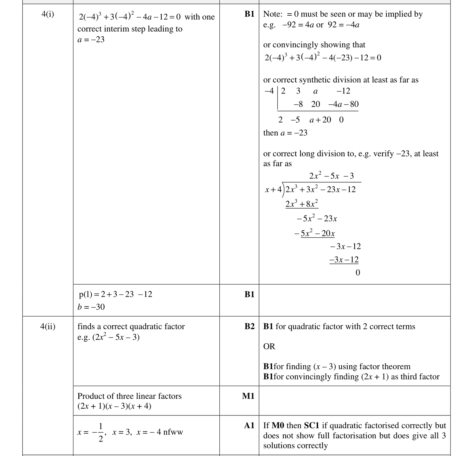 0606_s18_qp_21_q4 mark scheme