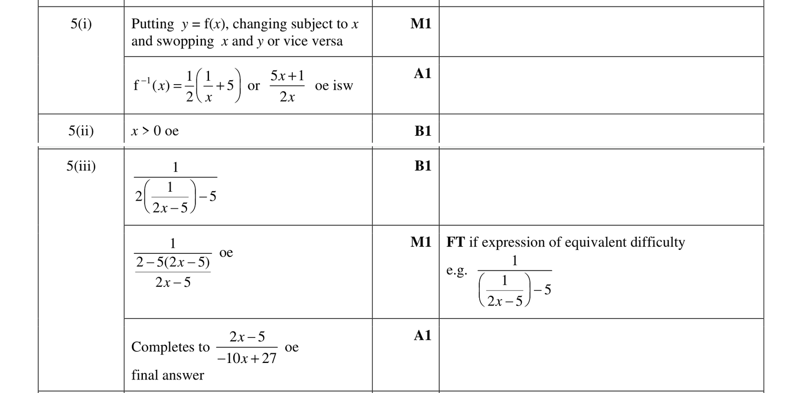 0606_s18_qp_21_q5 mark scheme