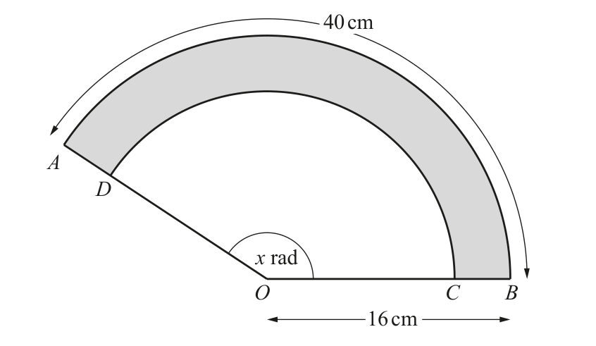 0606_s18_qp_21_q6 problem diagram