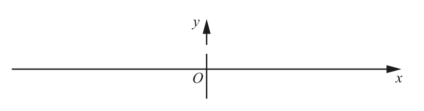 0606_s18_qp_22_q10 problem diagram