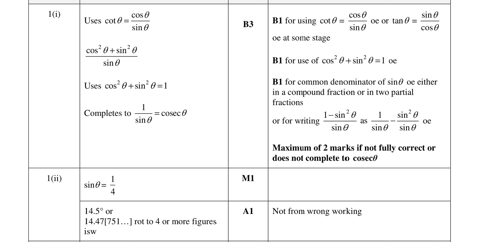 0606_s18_qp_22_q1 mark scheme