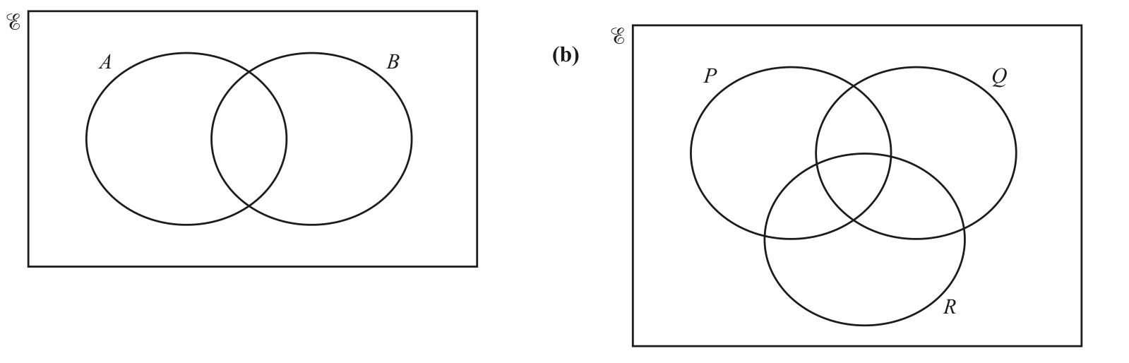 0606_s18_qp_22_q2 problem diagram