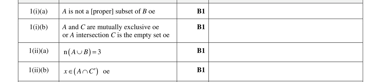 0606_s18_qp_23_q1 mark scheme