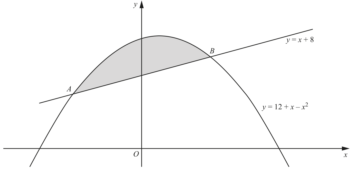 0606_w18_qp_13_q10 problem diagram