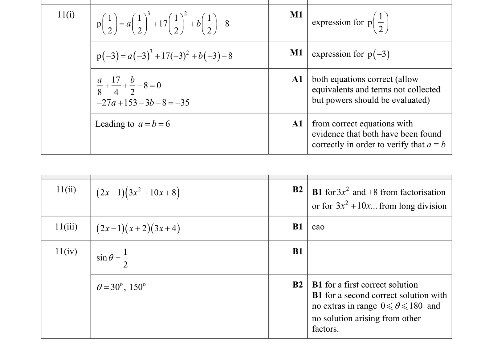 0606_w18_qp_13_q11 mark scheme