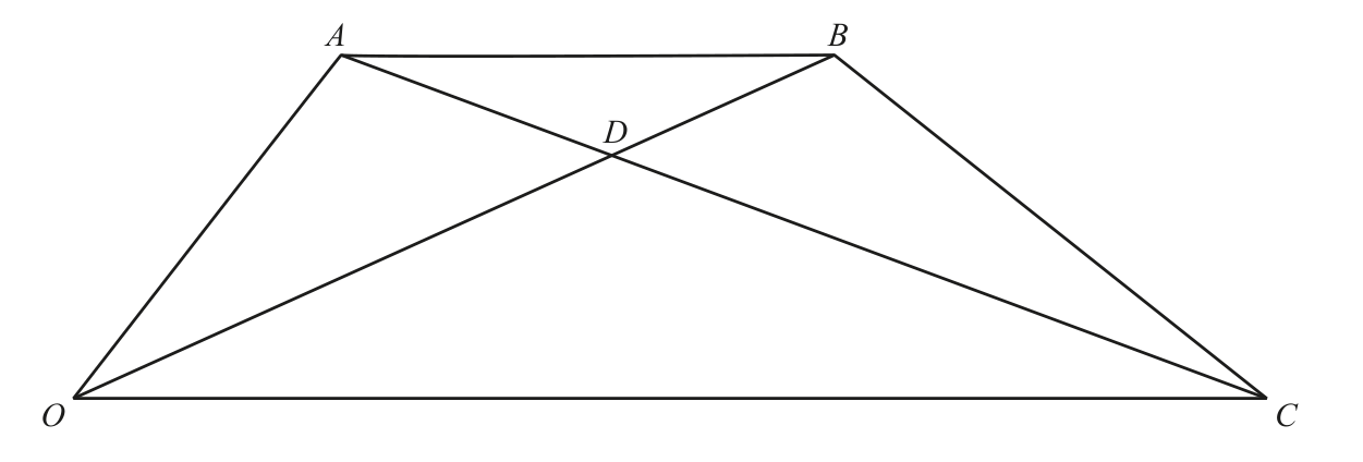 0606_w18_qp_13_q7 problem diagram