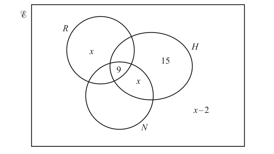 0606_w18_qp_21_q11 problem diagram