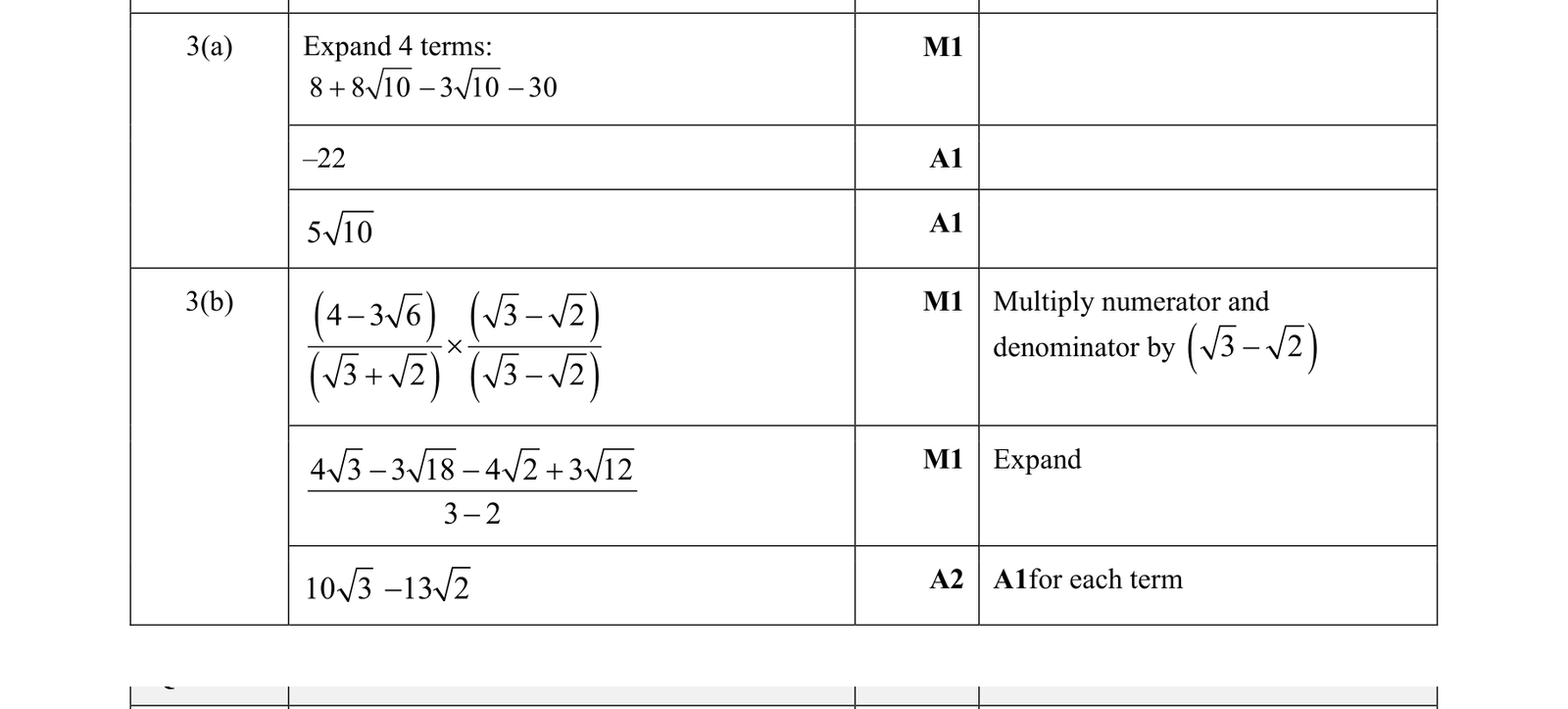 0606_w18_qp_21_q3 mark scheme