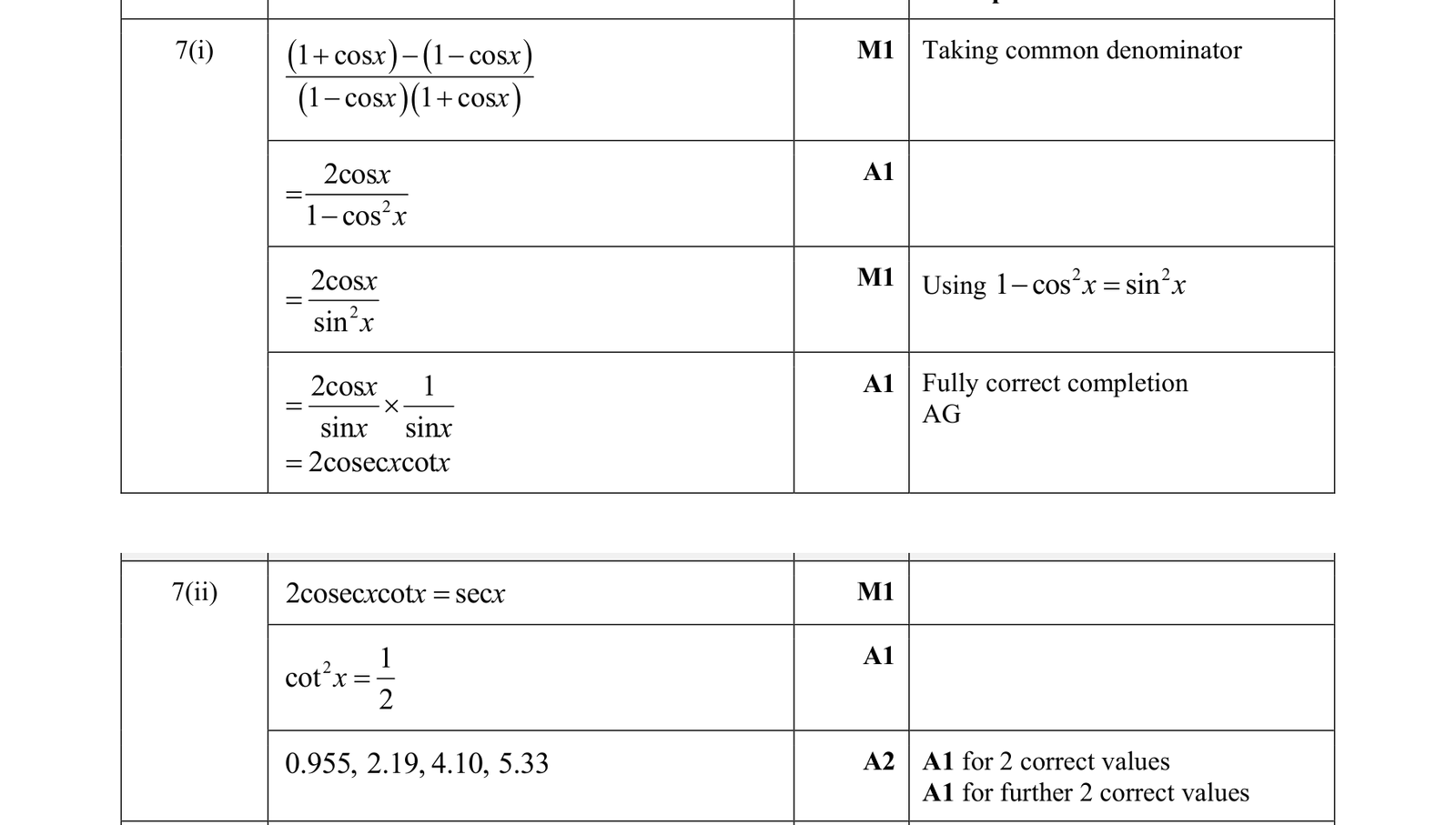 0606_w18_qp_21_q7 mark scheme