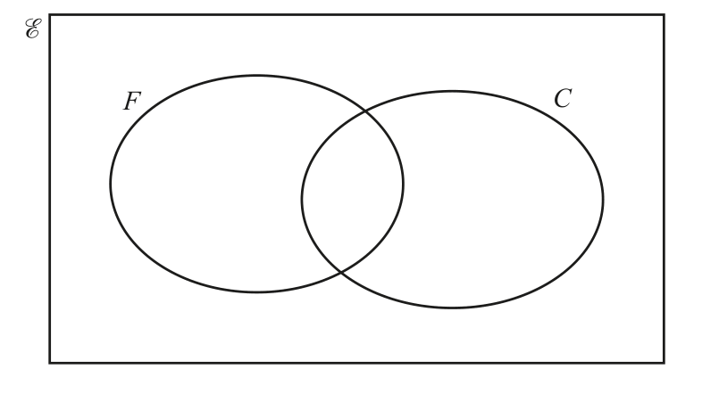 0606_w18_qp_22_q2 problem diagram