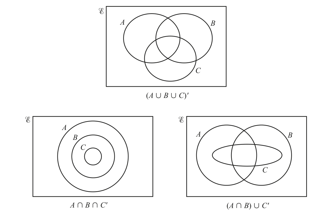0606_w18_qp_23_q2 problem diagram
