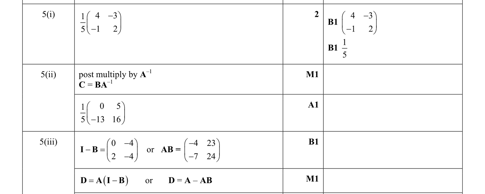 0606_w18_qp_23_q5 mark scheme