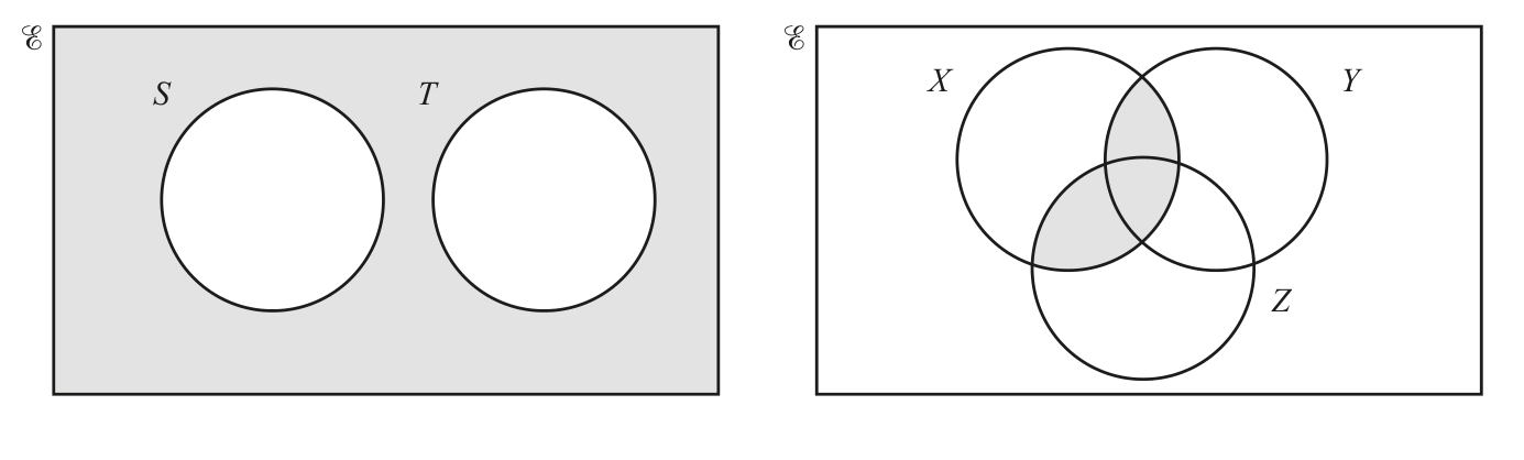 0606_m19_qp_12_q1 problem diagram