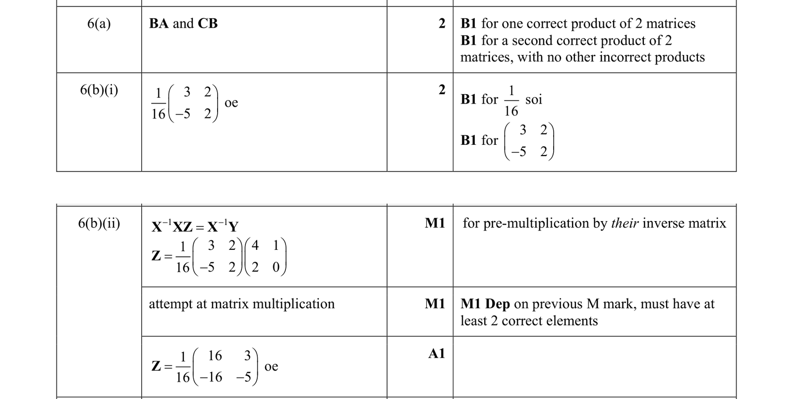 0606_m19_qp_12_q6 mark scheme