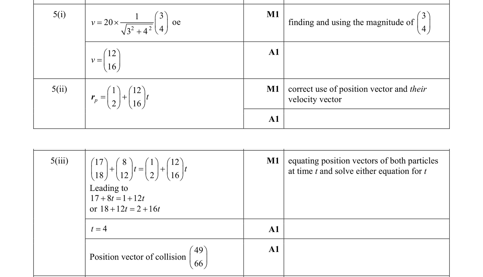 0606_s19_qp_11_q5 mark scheme