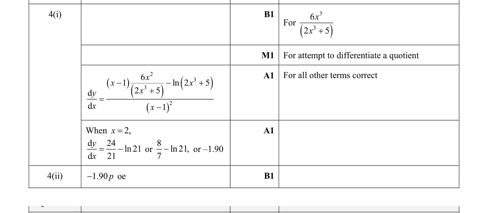 0606_s19_qp_13_q4 mark scheme