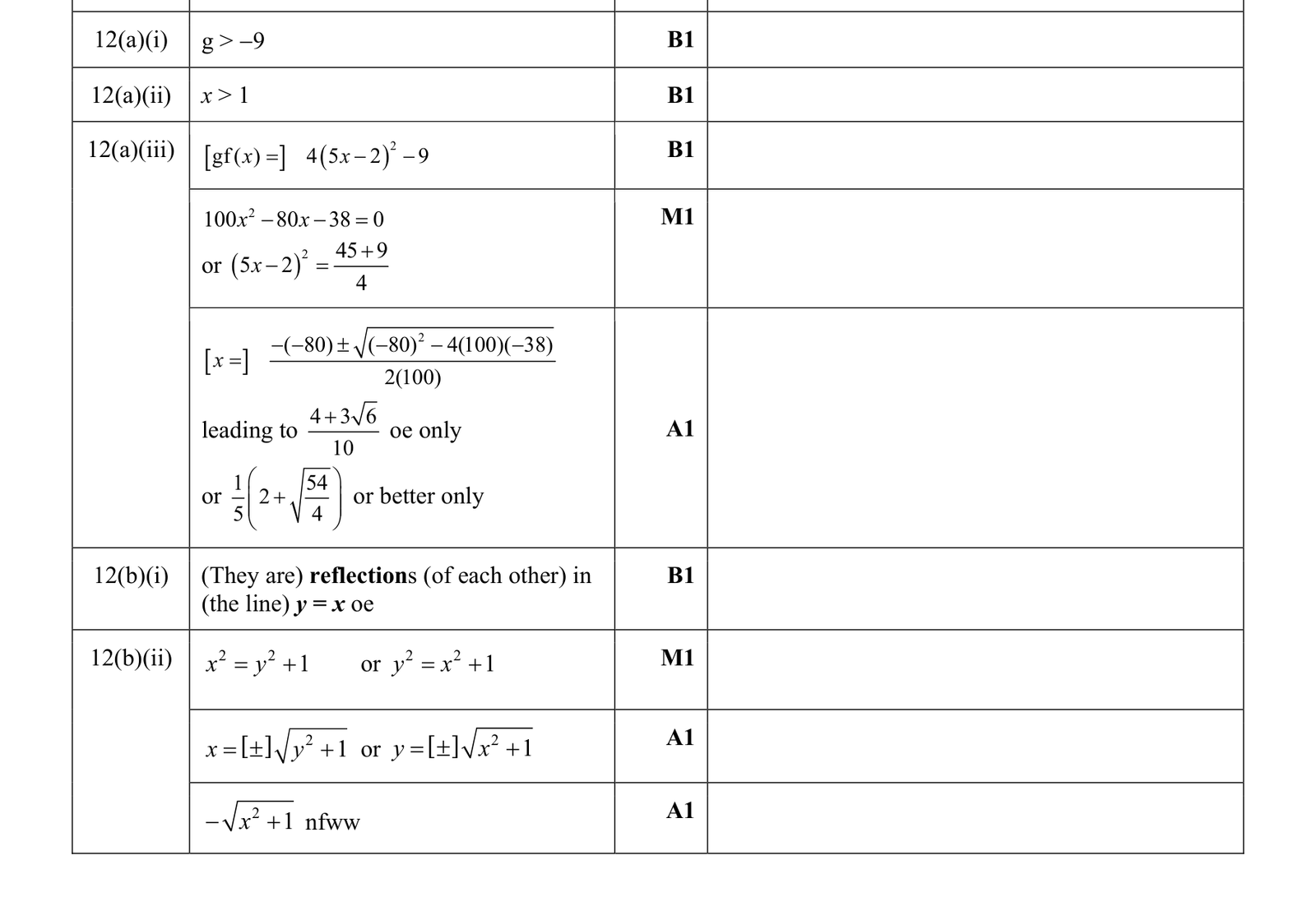 0606_s19_qp_22_q12 mark scheme