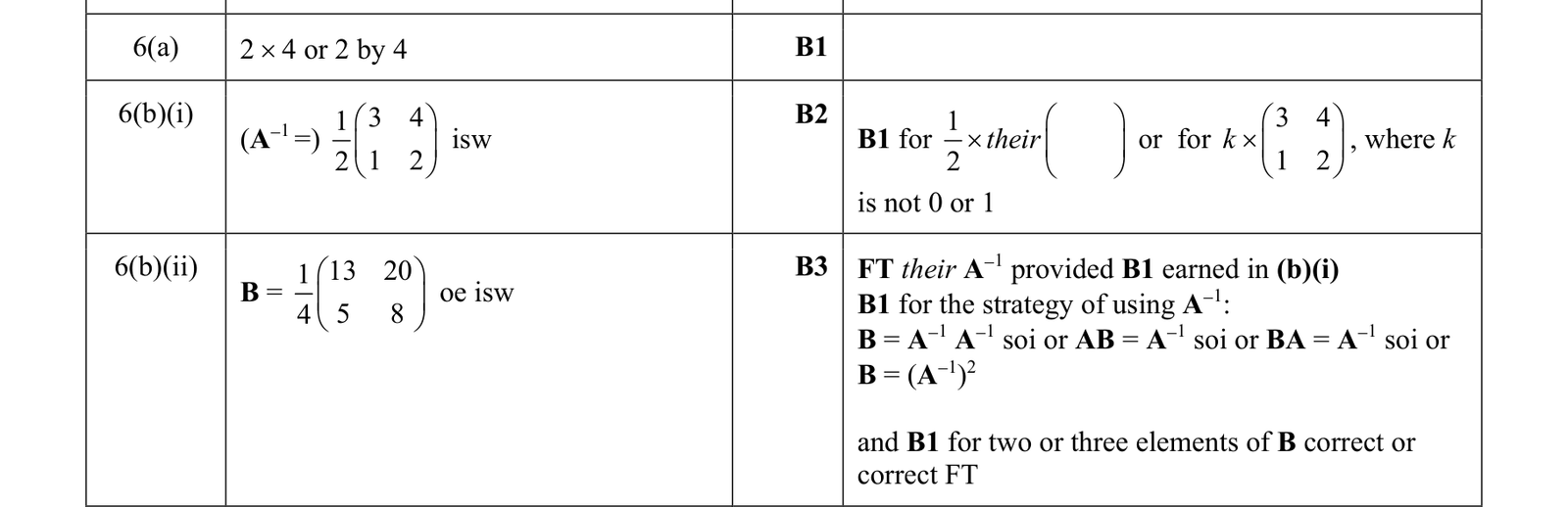0606_s19_qp_22_q6 mark scheme